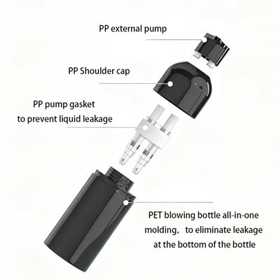 Dual-Chamber Pump Bottles: The Game-Changer in Asian Packaging Innovation Dual-Chamber Pump Bottles: The Game-Changer in Asian Packaging Innovation